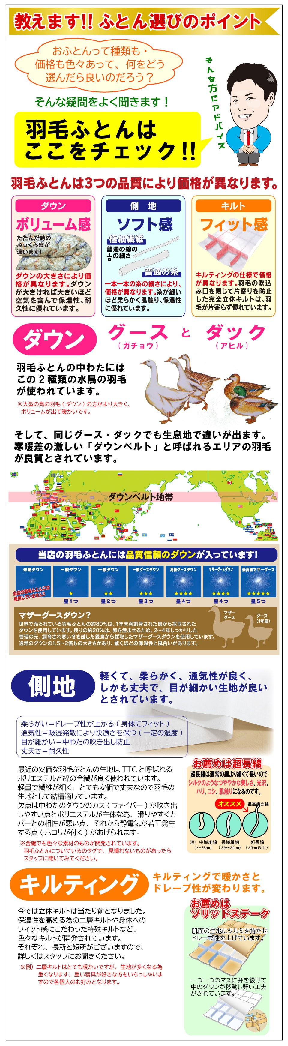 ふとん選びのポイント