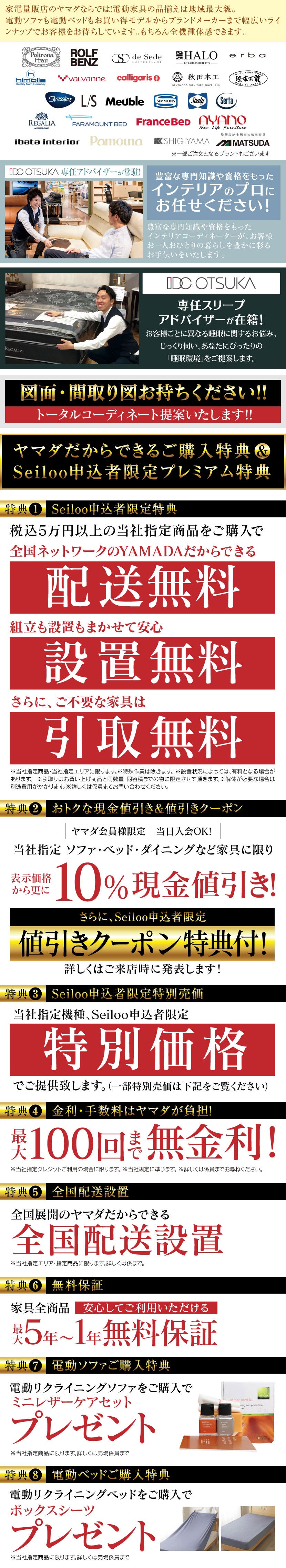 イベント概要