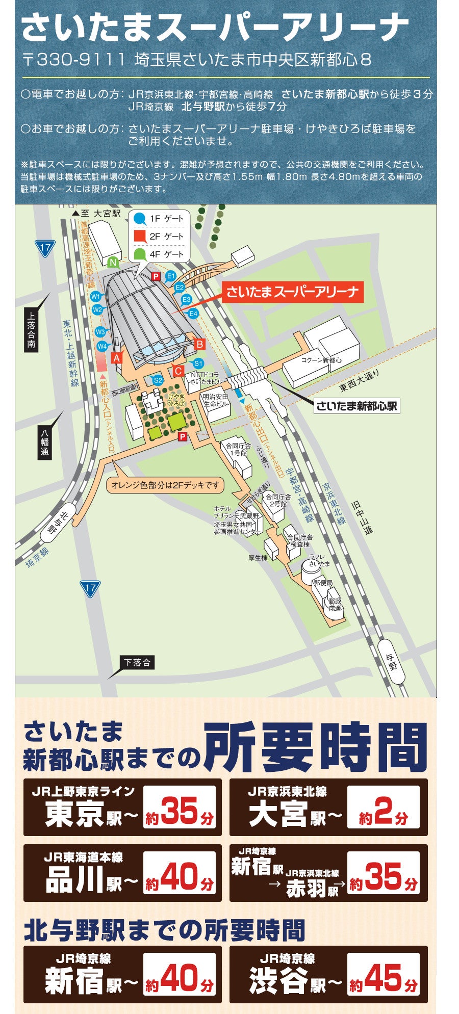 アクセス
