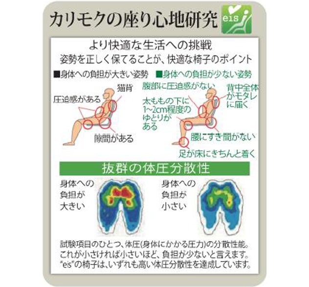 座り心地研究から生まれた椅子
