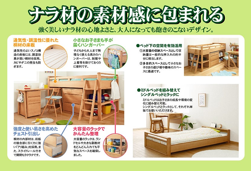お子様の使用を考え抜かれたミドルベッド