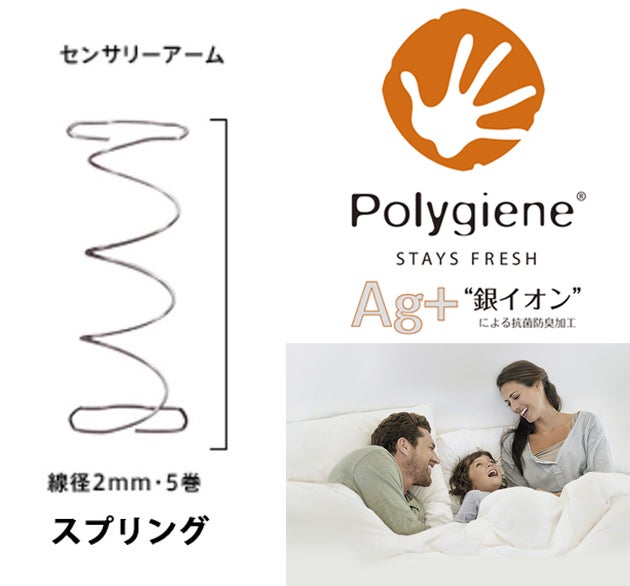 整形外科医学的に正しい構造を実現