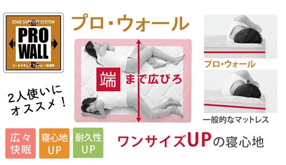 除菌機能が標準装備。