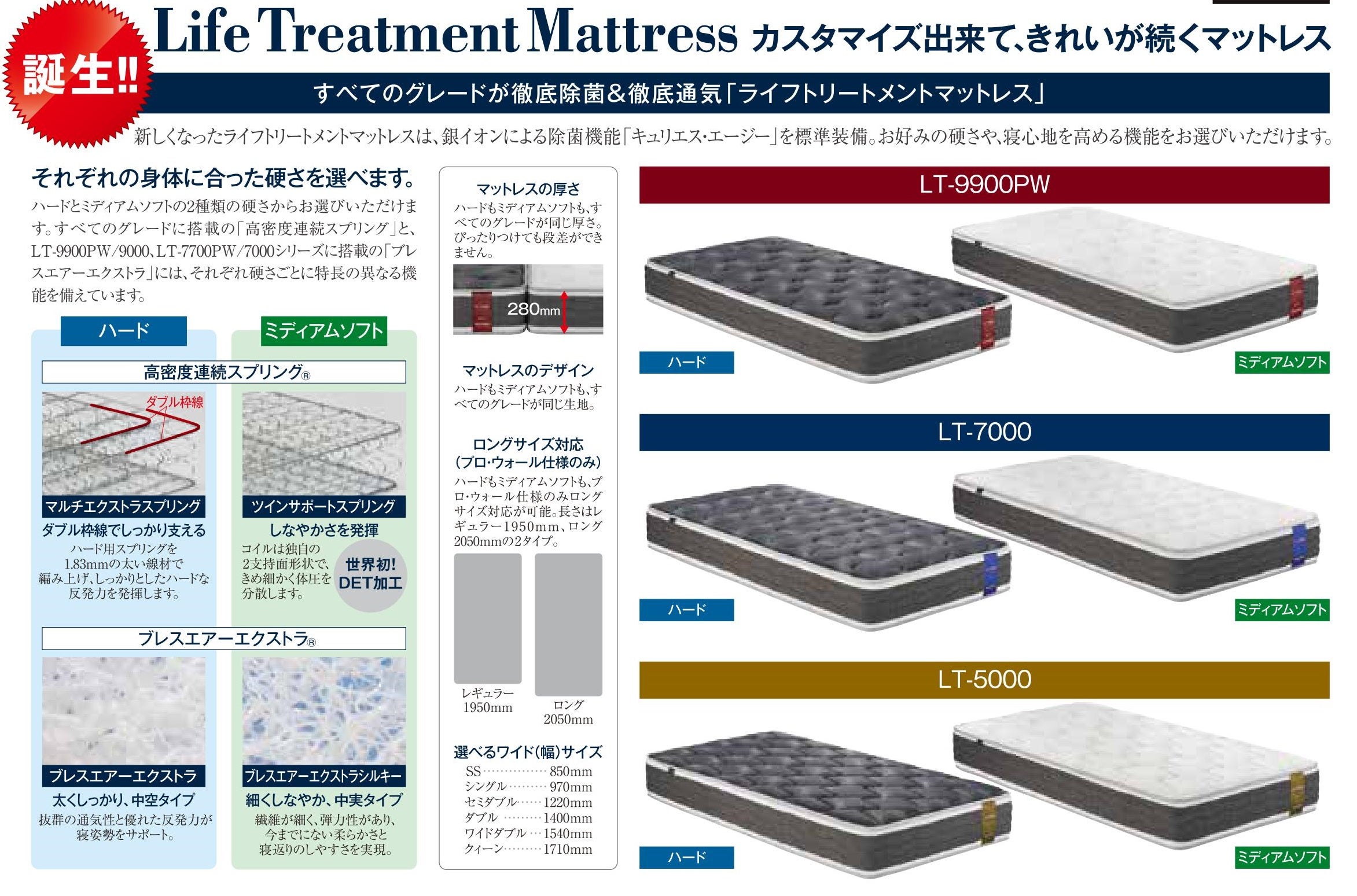 ライフトリートメント