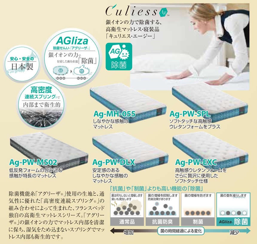 フランスベッド岡山ショールーム イベントのイメージ2