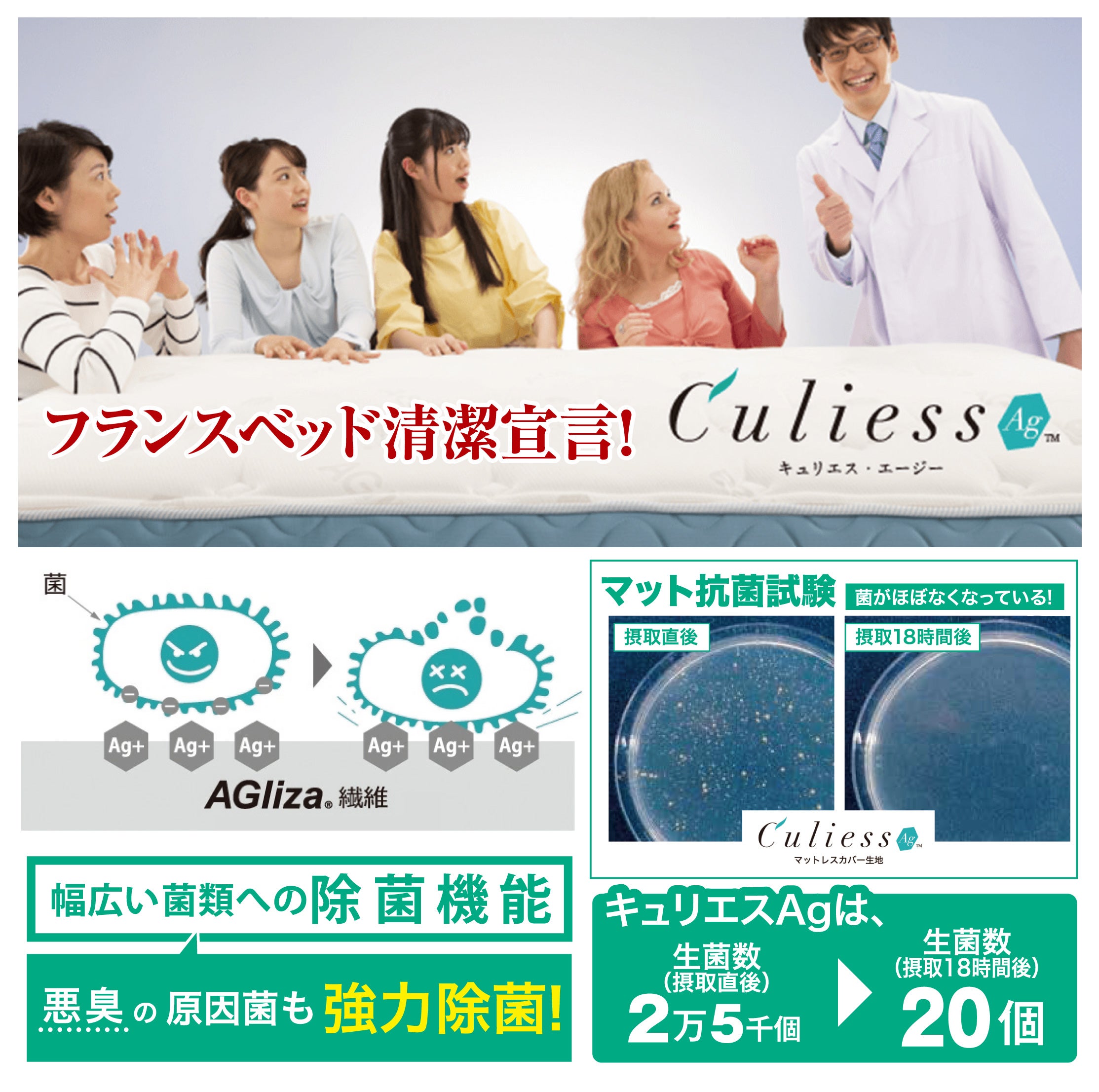 キュリエス・エージー™は、徹底除菌＆徹底通気