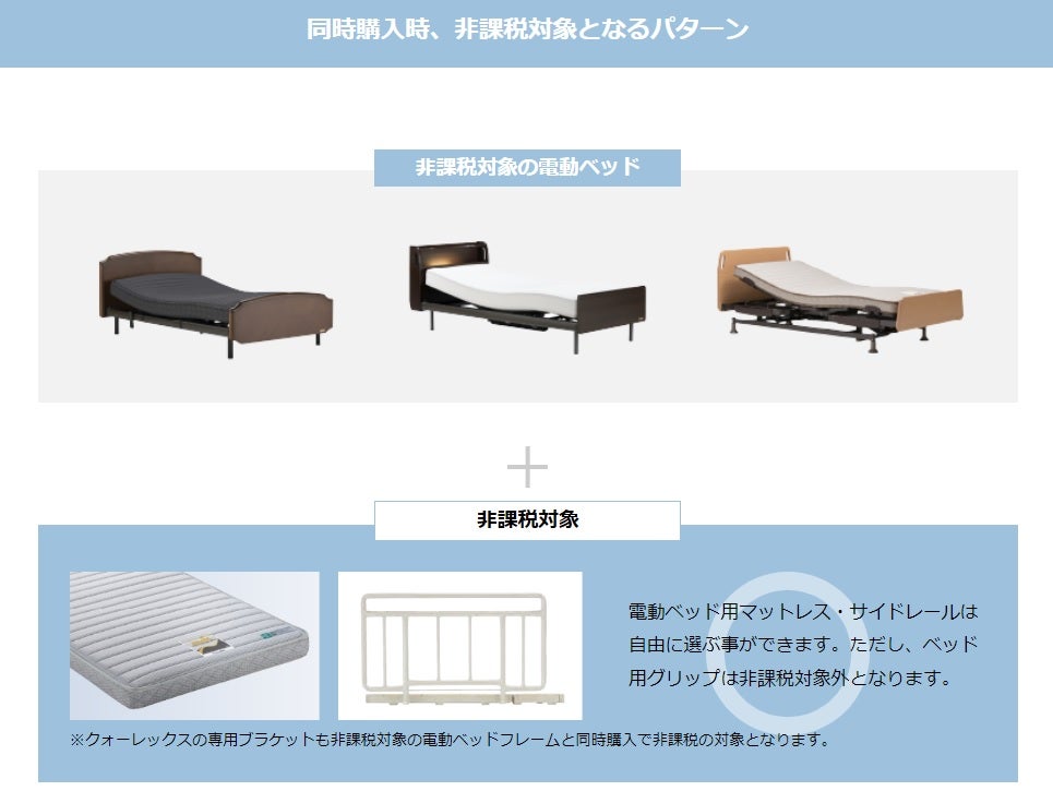 非課税フレームと同時購入がお徳です！