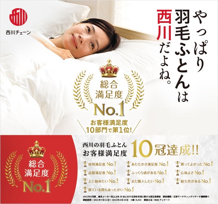 期限2022年10月7日までの出品 西川ムアツふとん