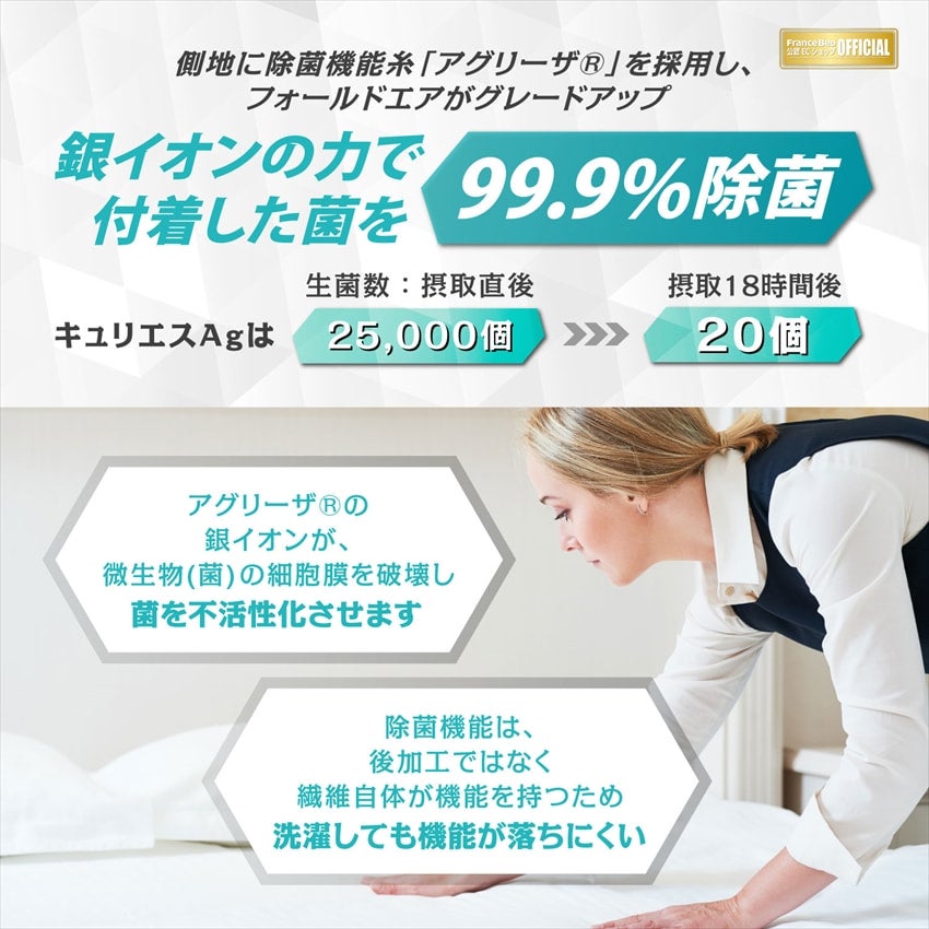 マットレスは洗えない。だから、徹底除菌