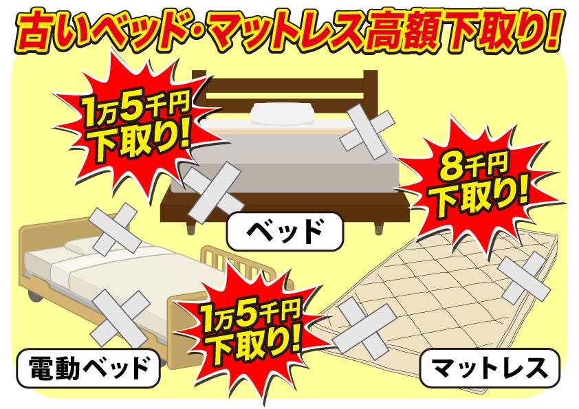 東京ベッド千葉工場 イベントのイメージ2