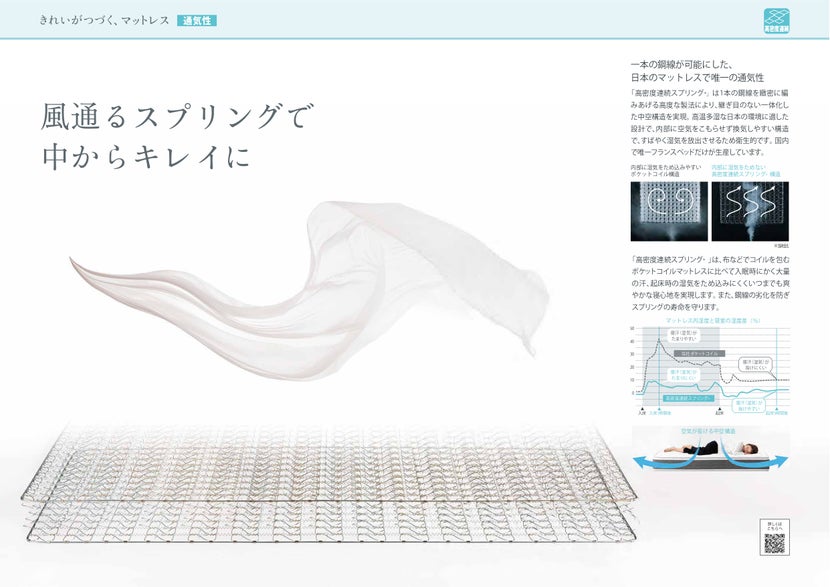 風通るスプリングで中からキレイ