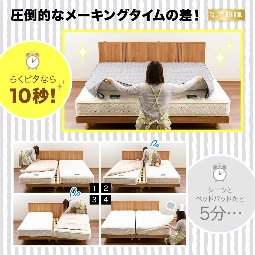 ベッドメーキングが10秒で完了！？