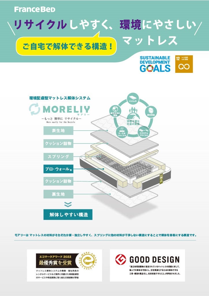 環境配慮型マットレス【MORELIY®】登場！
