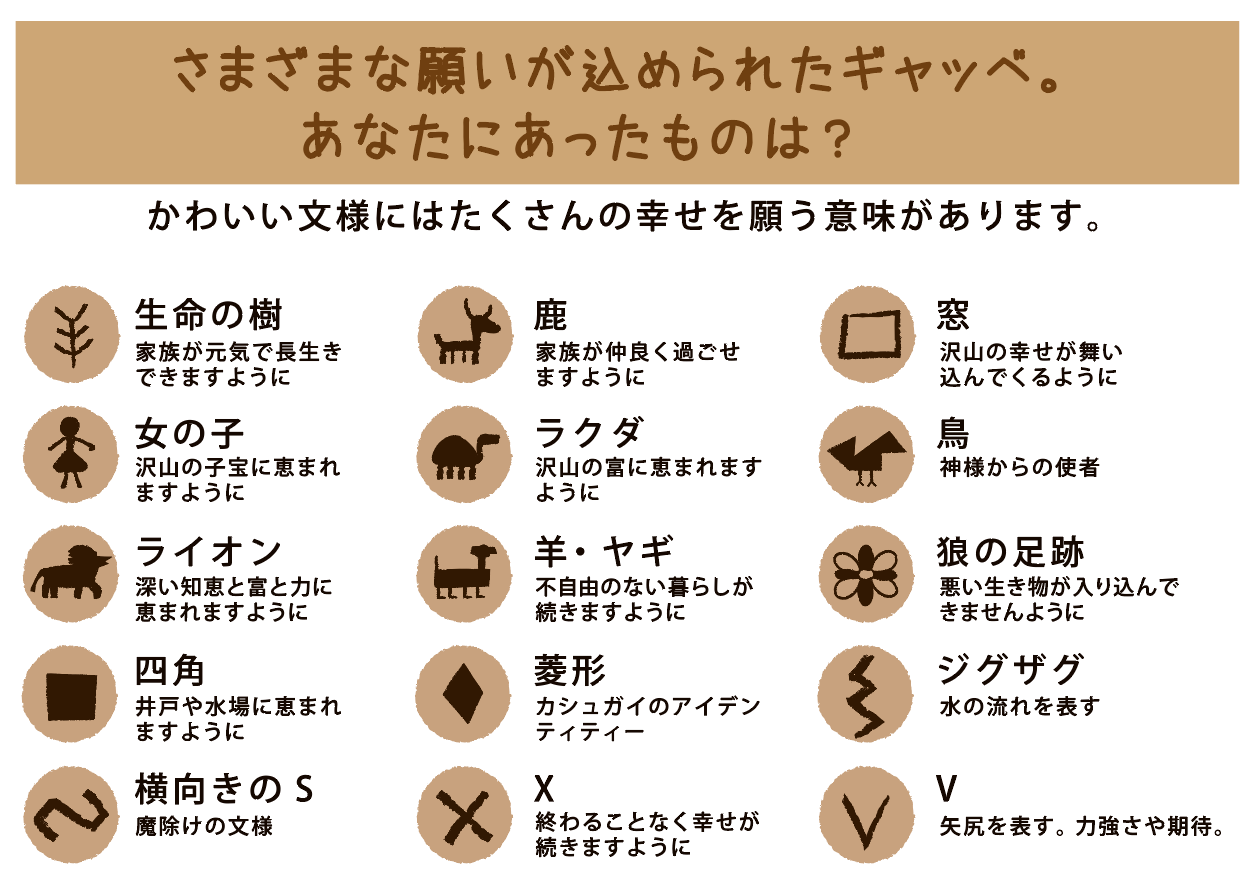 願いが込められたギャッベ