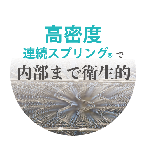 風通るスプリングで中からキレイに