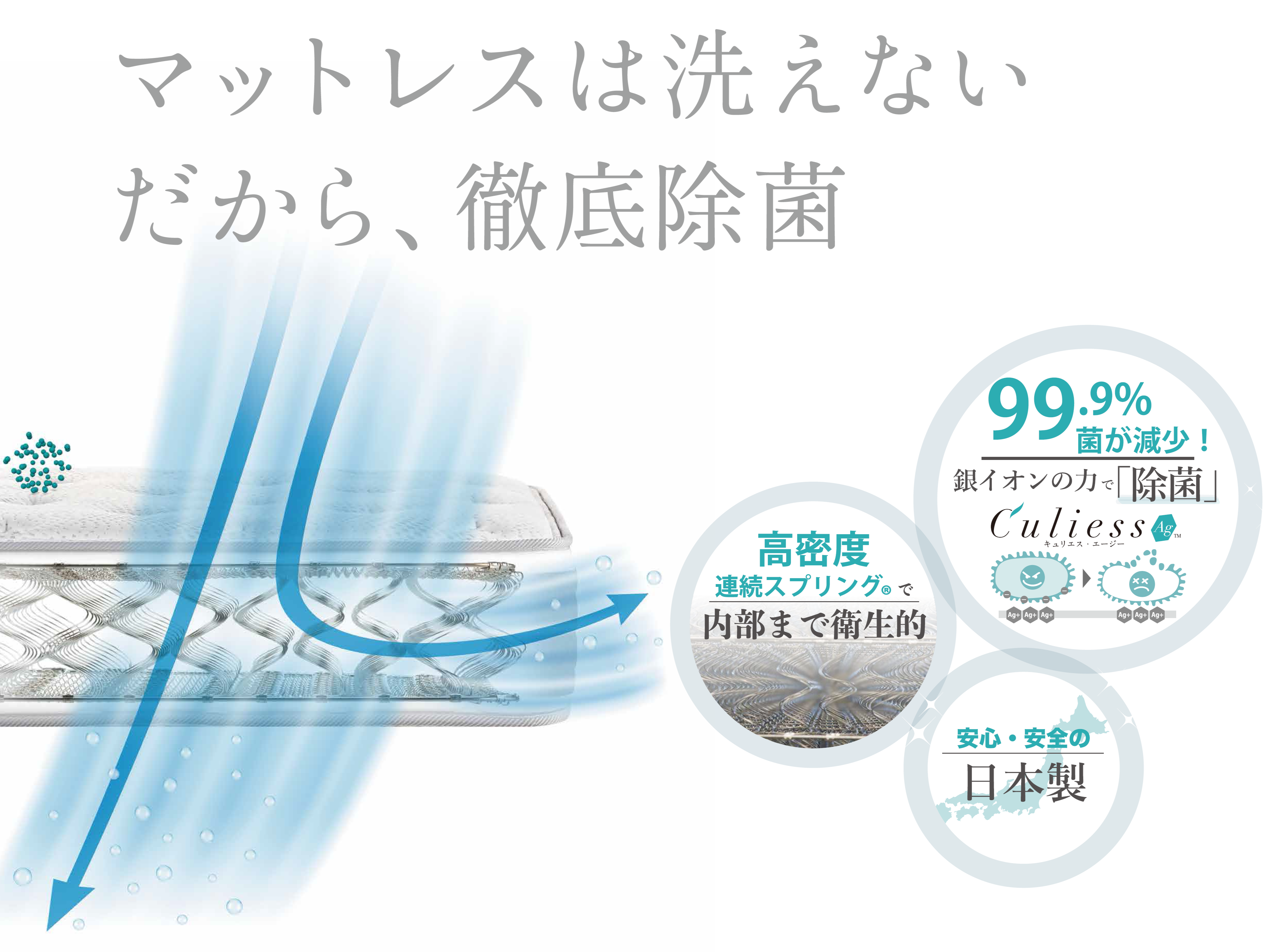 銀イオンの力で「除菌」
