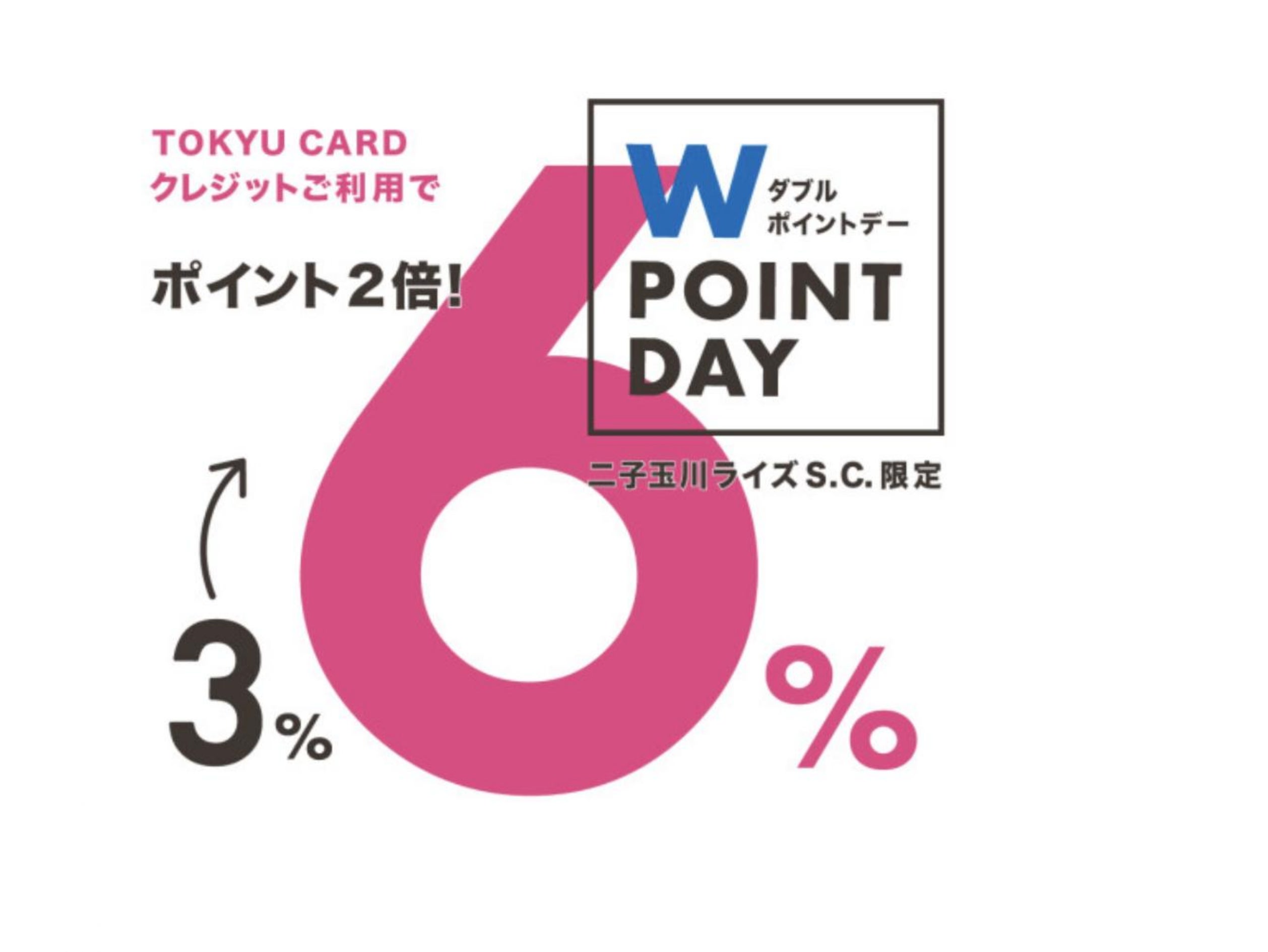 東急カードのご利用で通常３％から６％にUP！