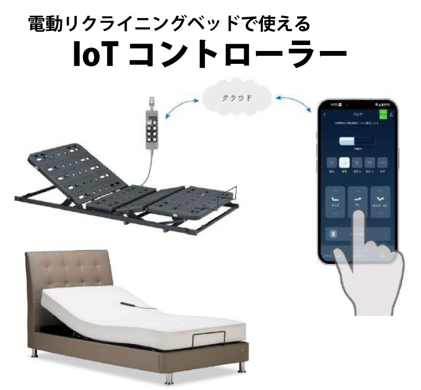 IoTコントローラーで叶える、新しいくらしのカタチ