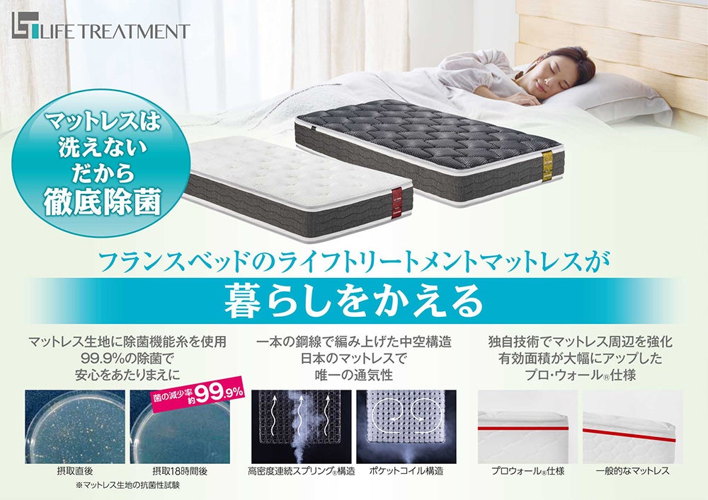 【今話題の全国的ヒット商品！高衛生マットレス】