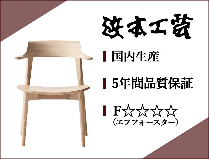 創業時から続けてきた
安心・安全への取組み