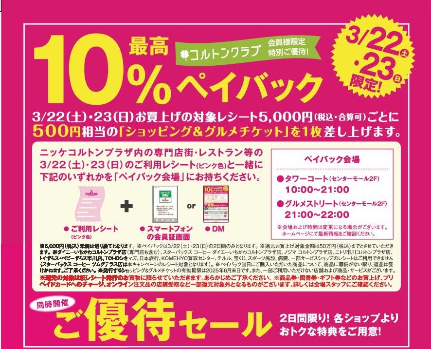 島村楽器ピアノショールーム市川コルトンプラザ店 イベントのイメージ1