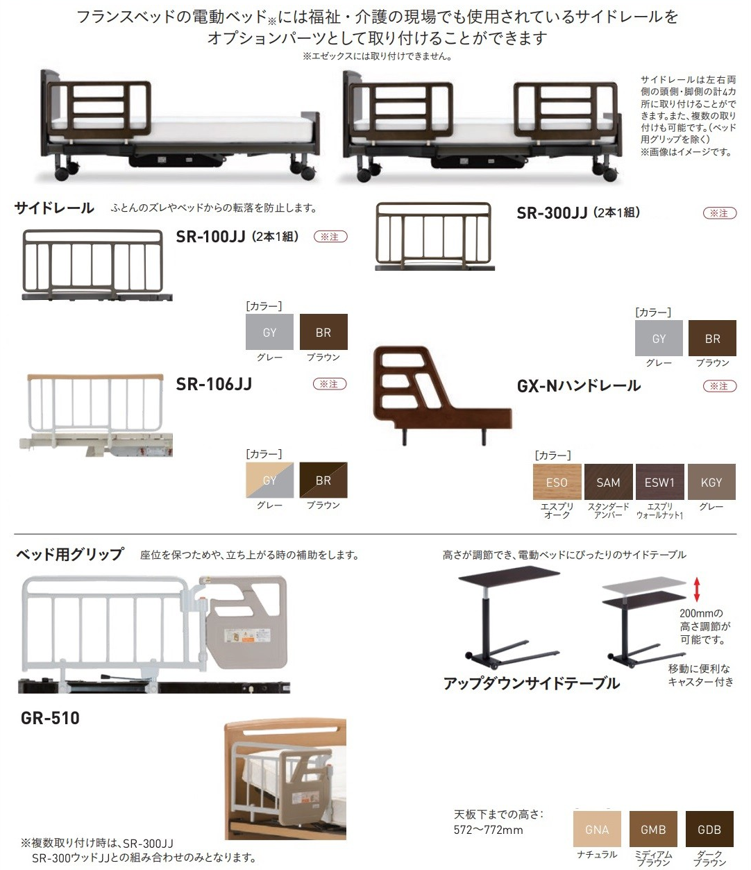 安心安全のサイドレール