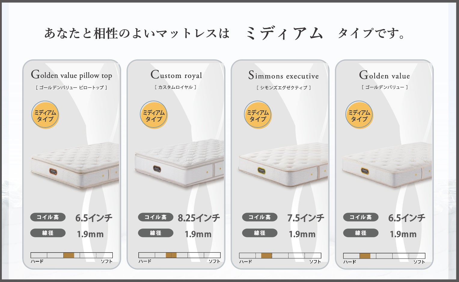 家具サロン良家 橿原店 イベントのイメージ2