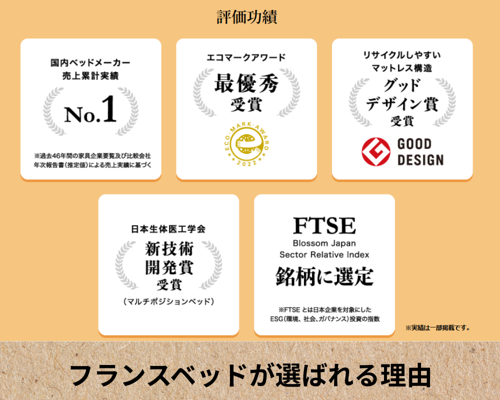 国内ベッドメーカー売上累計実績NO.1フランスベッドの
電動ベッドの様々なこだわり