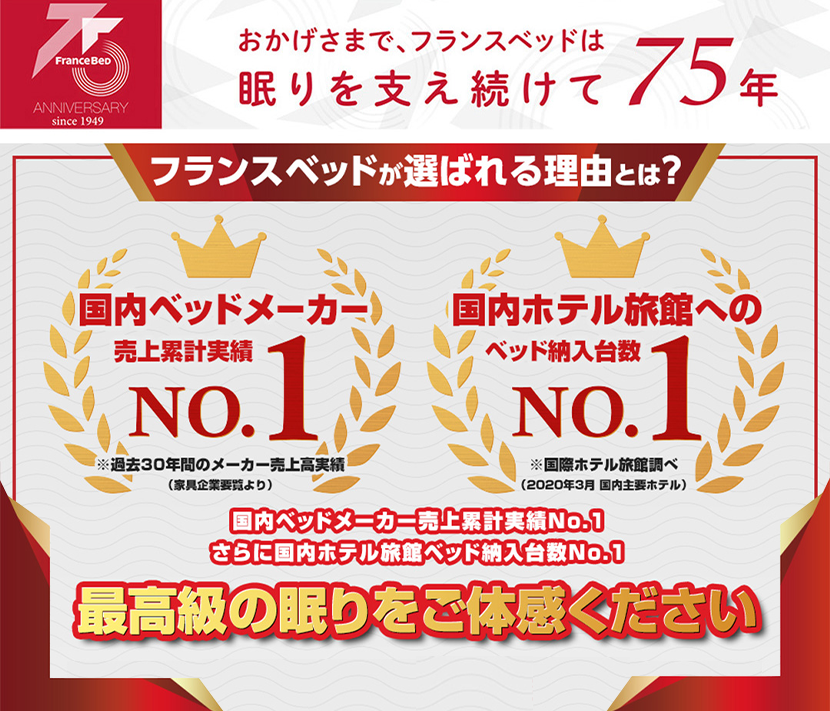 国内No.1メーカー・フランスベッドの高品質商品が盛りだくさん！！