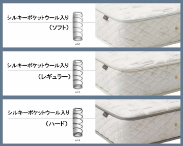 シルキーポケットウール入りシリーズ