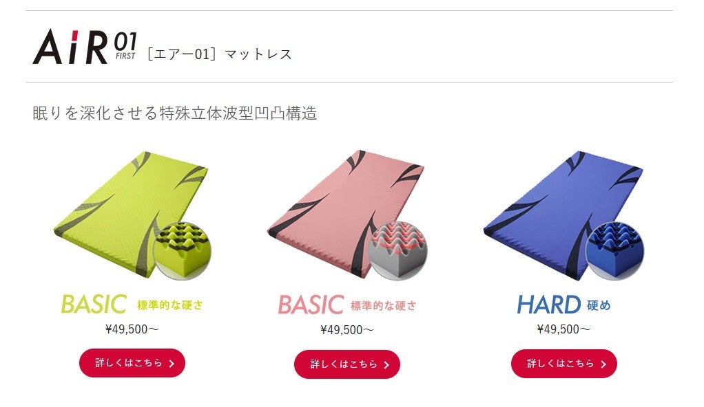 西川