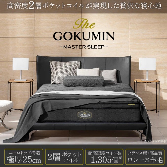 GOKUMIN