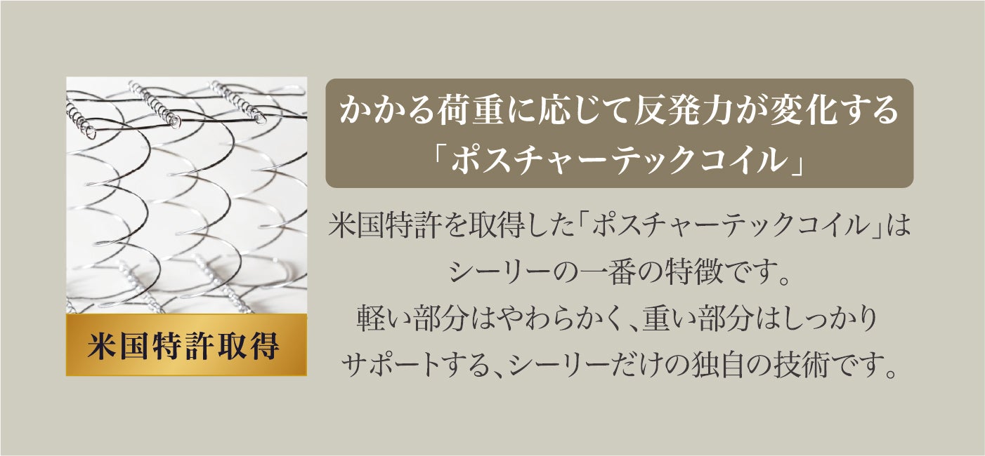 荷重に応じて反発する米国特許「ポスチャーテックコイル」