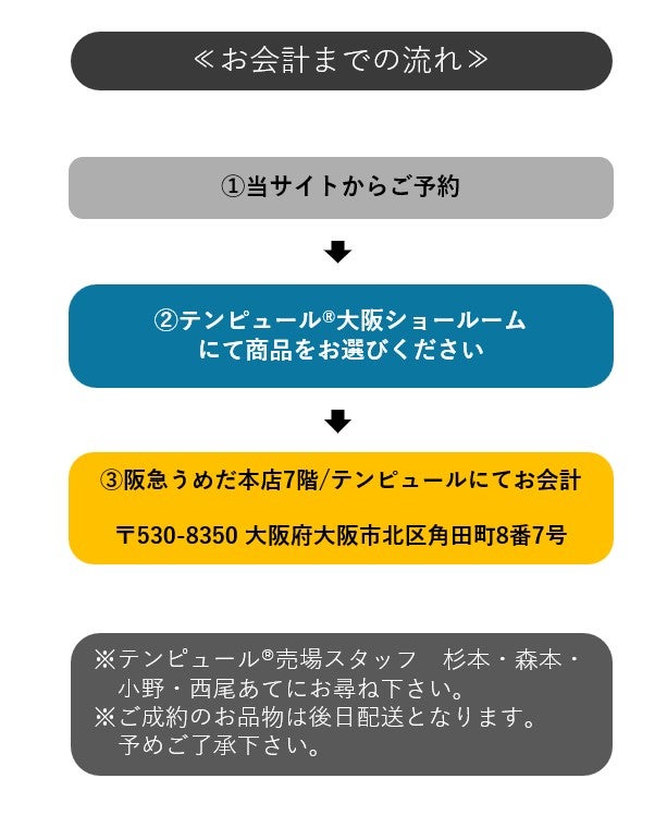テンピュール®大阪ショールーム イベントのイメージ1