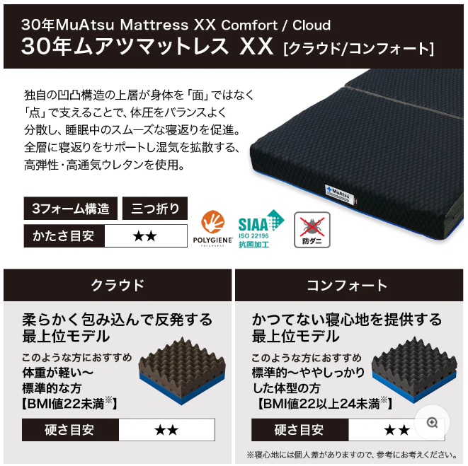 新発売
30年ムアツ ＸＸ
かつてない寝心地を提供する最上位モデル