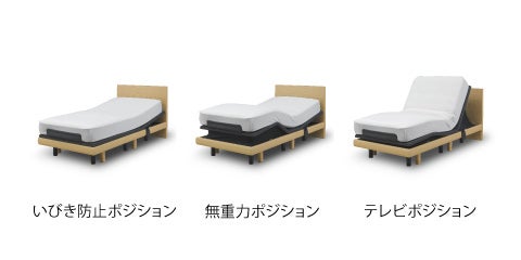 無線リモコンでも、音声コントローラーでも操作可能な、人気の【電動リクライニングベッド】もお買得価格にて！ 