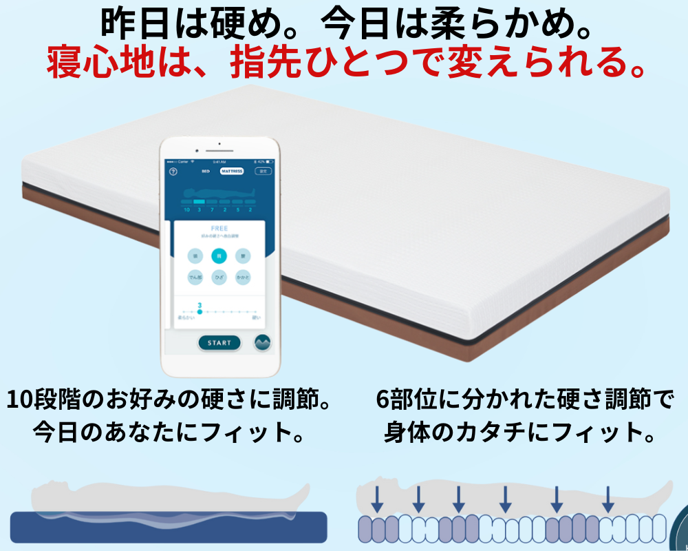 マットレスを今日の自分だけの硬さに。
