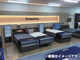 和歌山ビッグ愛 1階展示ホール イベントのイメージ1