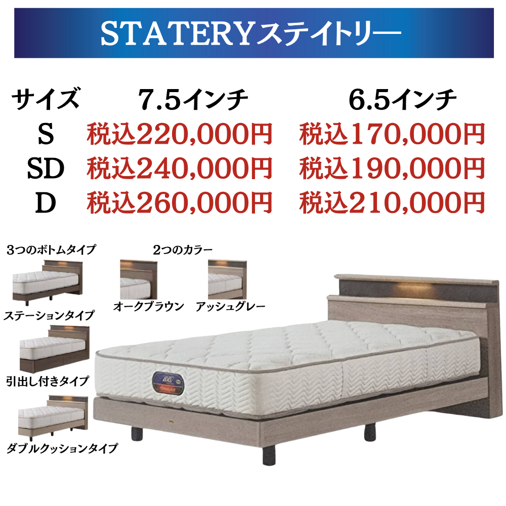 STATERYスティトリー