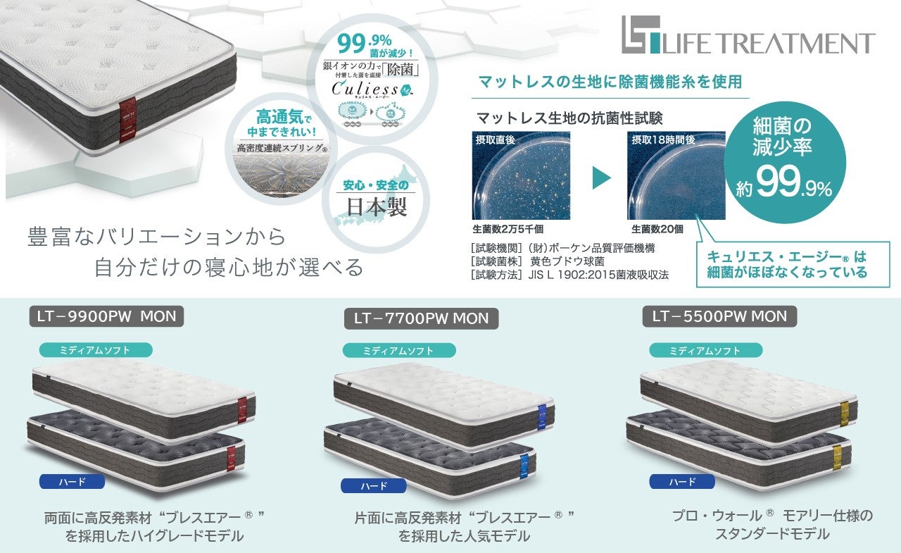 是非こちらのシリーズからお試しください！