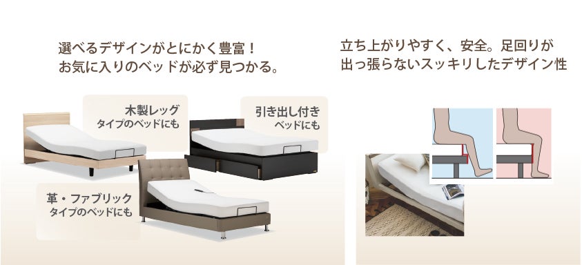 立ち上がりがらく　
センターノンフレーム構造