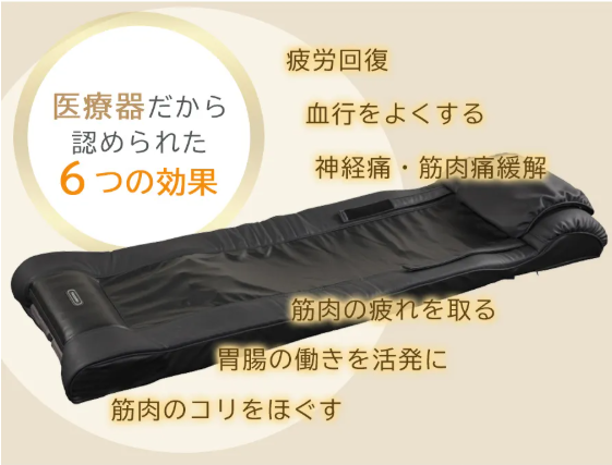 医療機器認証を取得した安心の効能