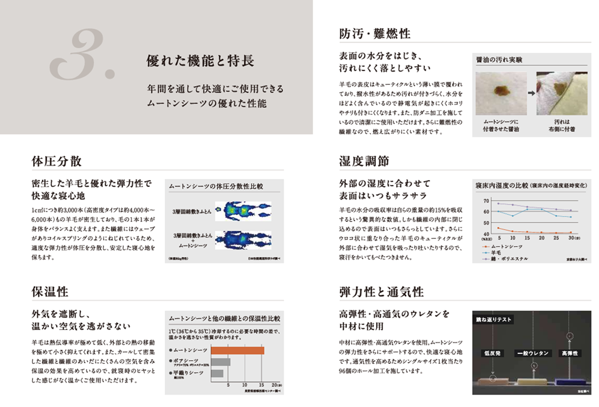 年間を通して快適にご使用できるムートンシーツの優れた性能