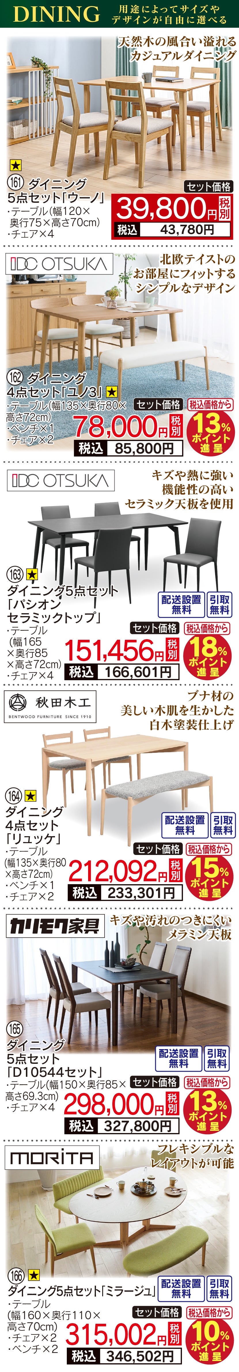 地域限定送料無料　高級マンション展示場未使用品　ダイニング５点セット ダイニング5点セット セラミクス2/ダイニングチェア グラブ