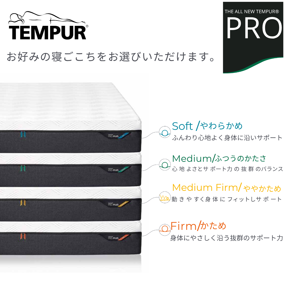 宇宙から誕生し、眠りのために完成！