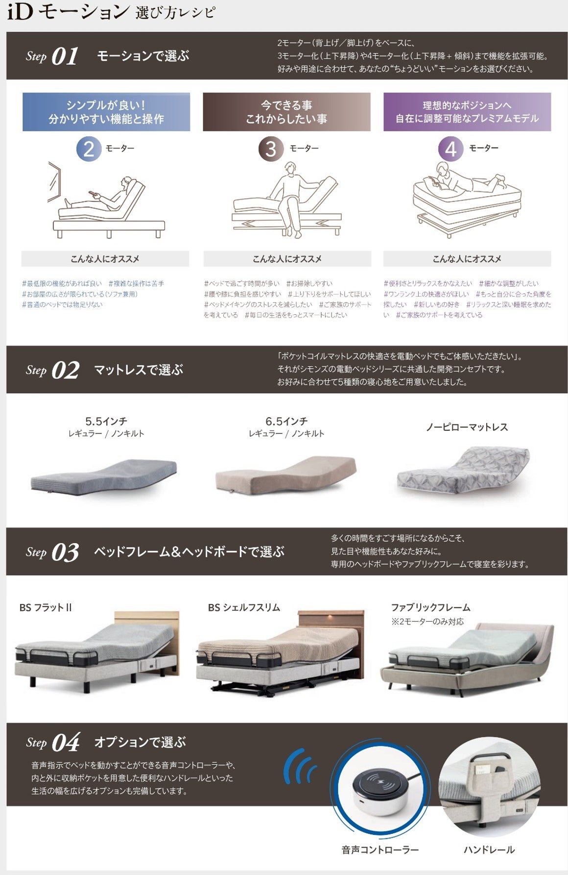 寝心地で選べばリクライニングベッドもシモンズ