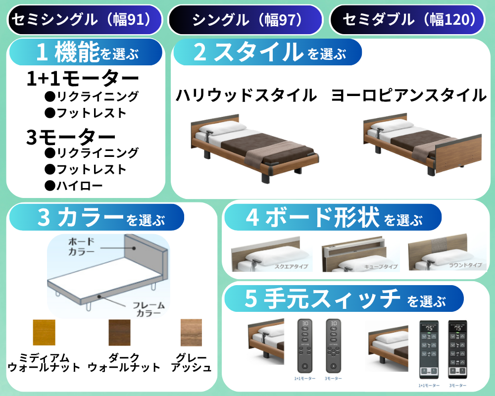 あなただけの一台が、きっと見つかる。