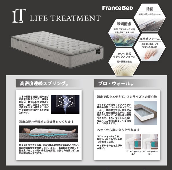 当店一番人気！ライフトリートメントマットレス!!
店舗限定モデルが、ご体感いただけます。
腰痛持ちの方に特に人気です!!