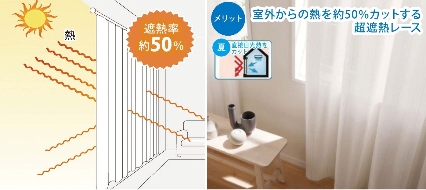 オーダーカーテン
最大50％OFF！から
さらに10％OFF‼