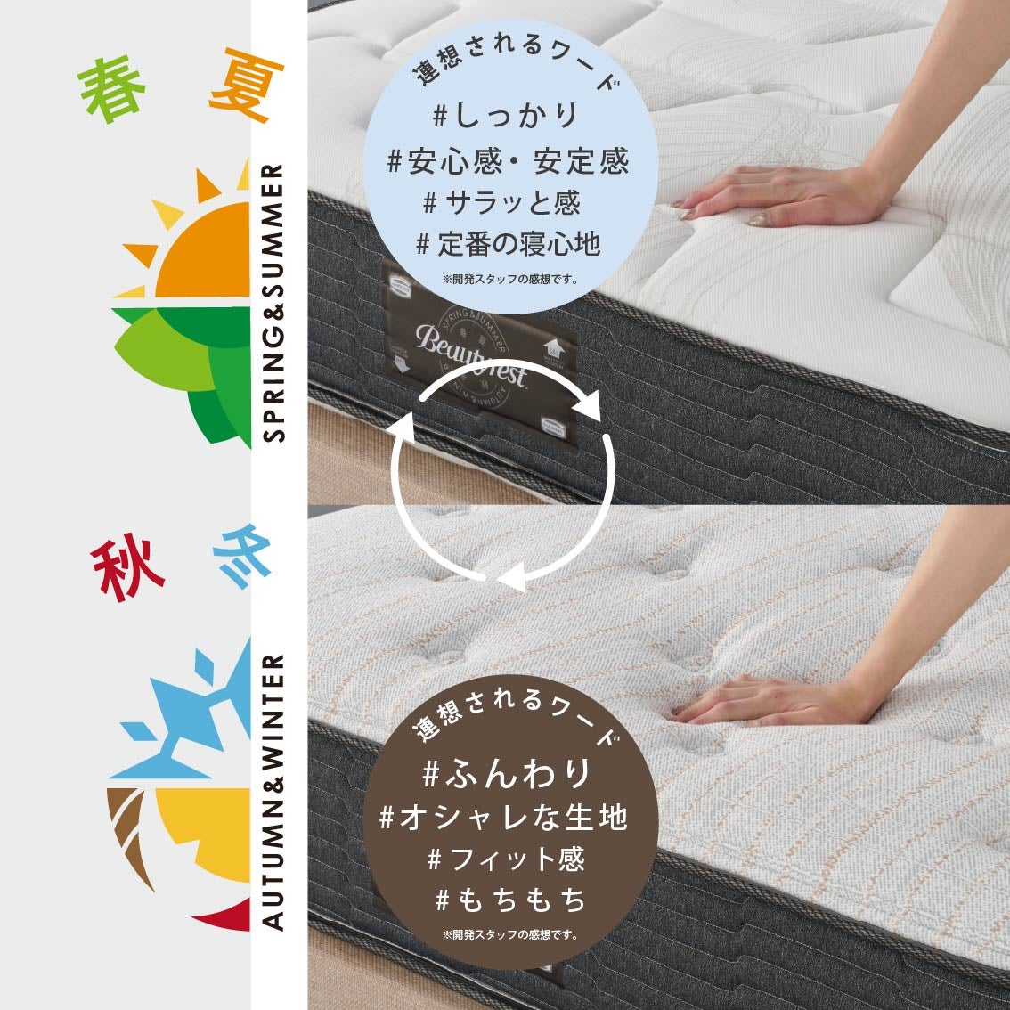 オモテとウラで楽しめる二つの寝心地